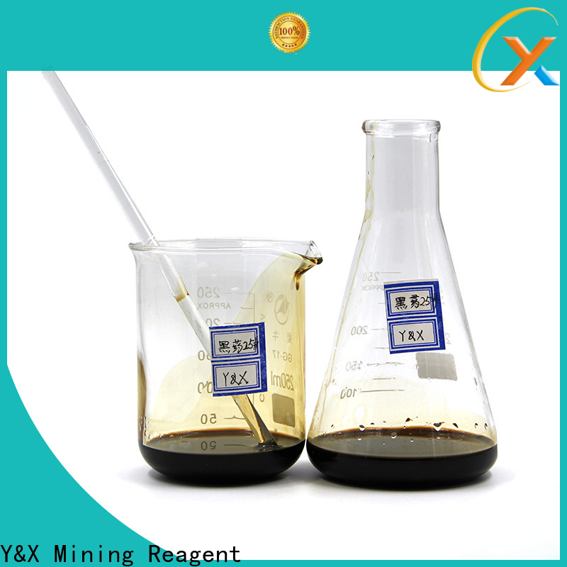 YX diethyldithiophosphate series for sulphide ores