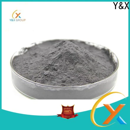 YX patent reagent supplier for ores